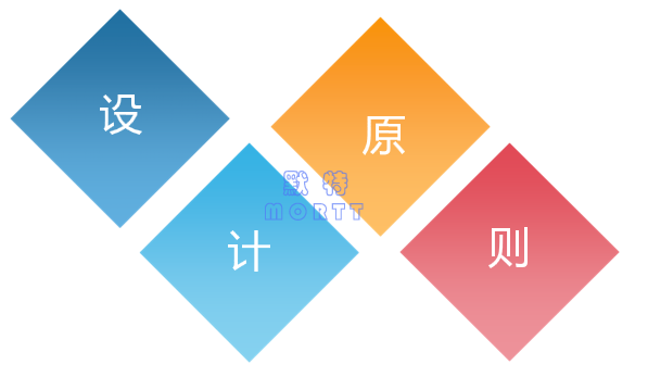 移動PCR方艙實驗室(圖8)