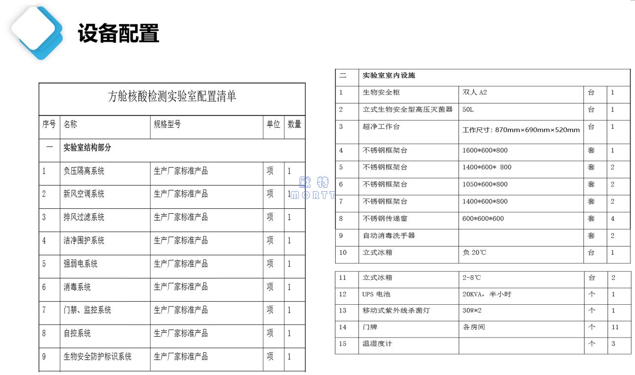 凈化恒溫恒濕工程(圖12)